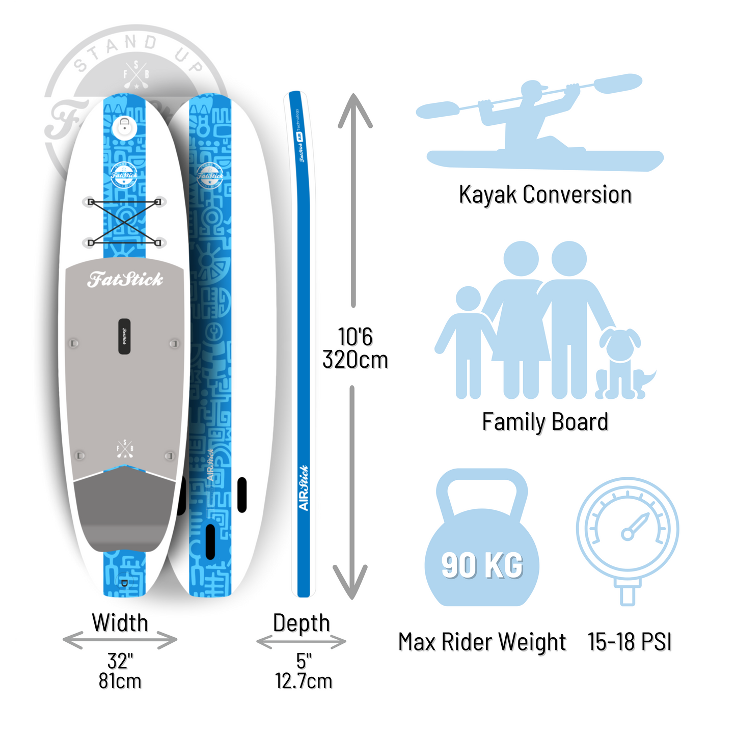 Blue AirStick 10'6 inflatable stand up paddle board with dimensions, max rider weight, and PSI conversion diagram.