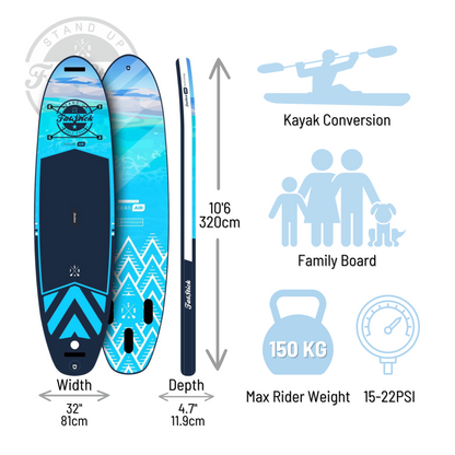 Pure Art 10'6 inflatable stand up paddle board with measurements for width, depth, kayak conversion, family board, and max rider weight.